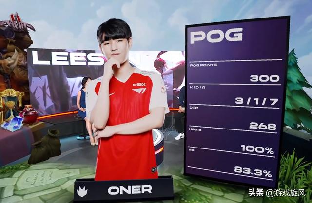 用成绩说话 用成绩说话