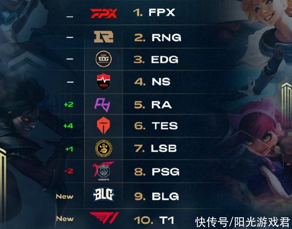 将会是一大 将会是一大