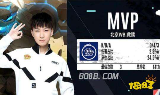 的新东家 的新东家